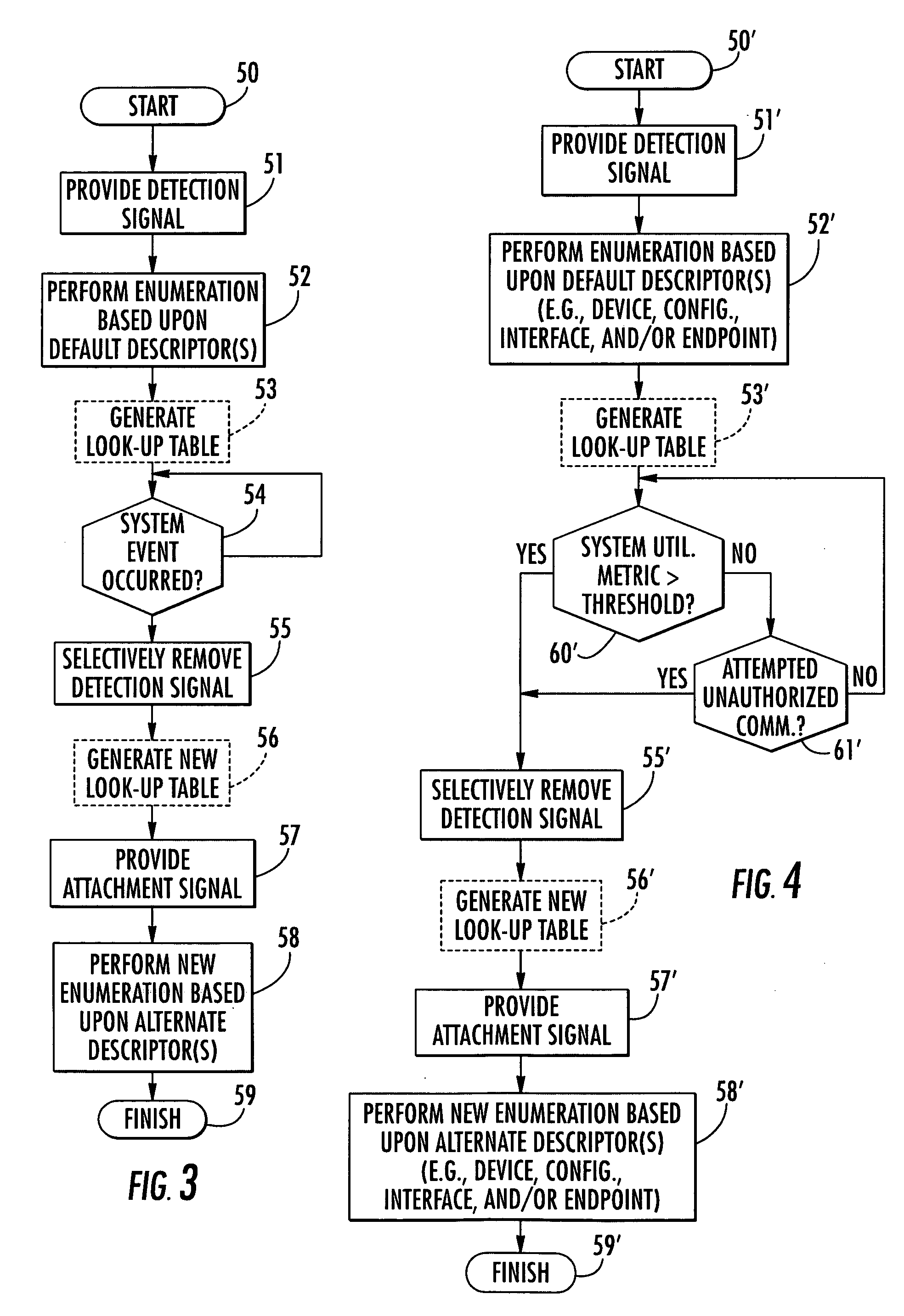 Smart card with self-reconfiguration features and related methods