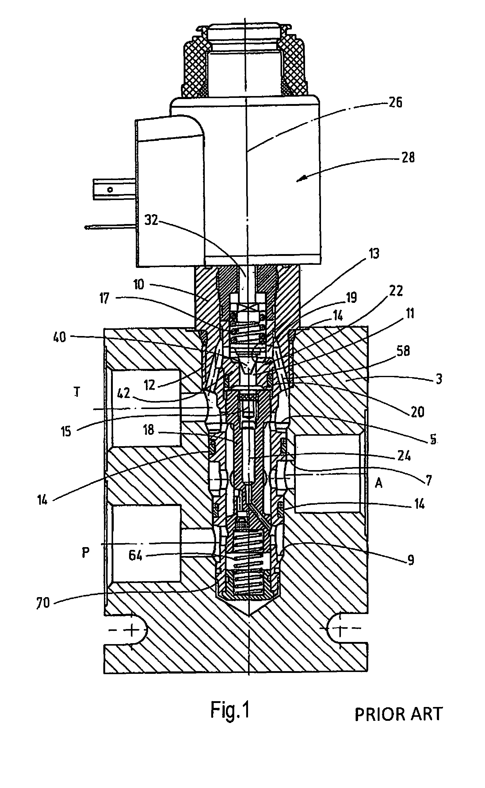 Proportional pressure control valve