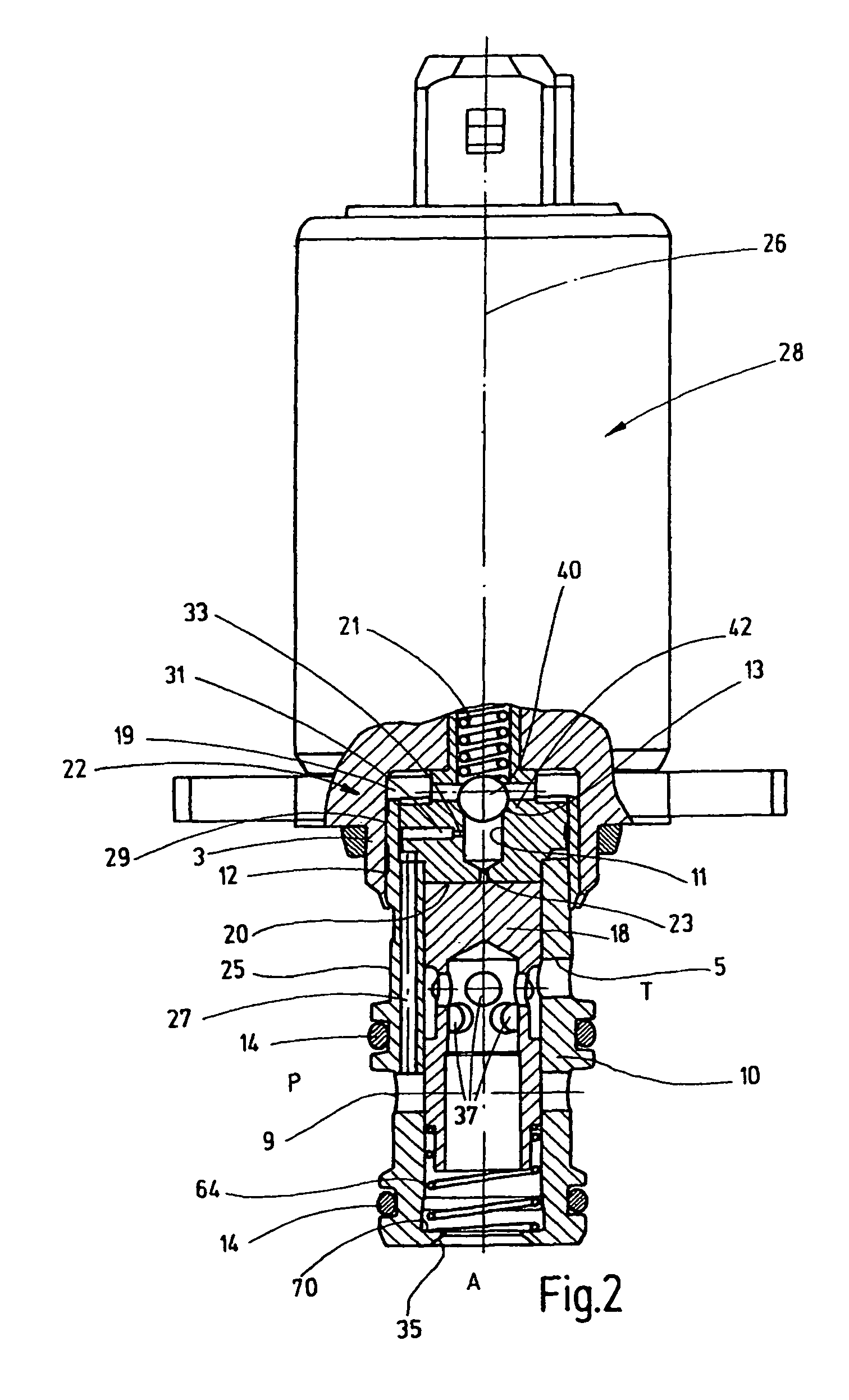 Proportional pressure control valve