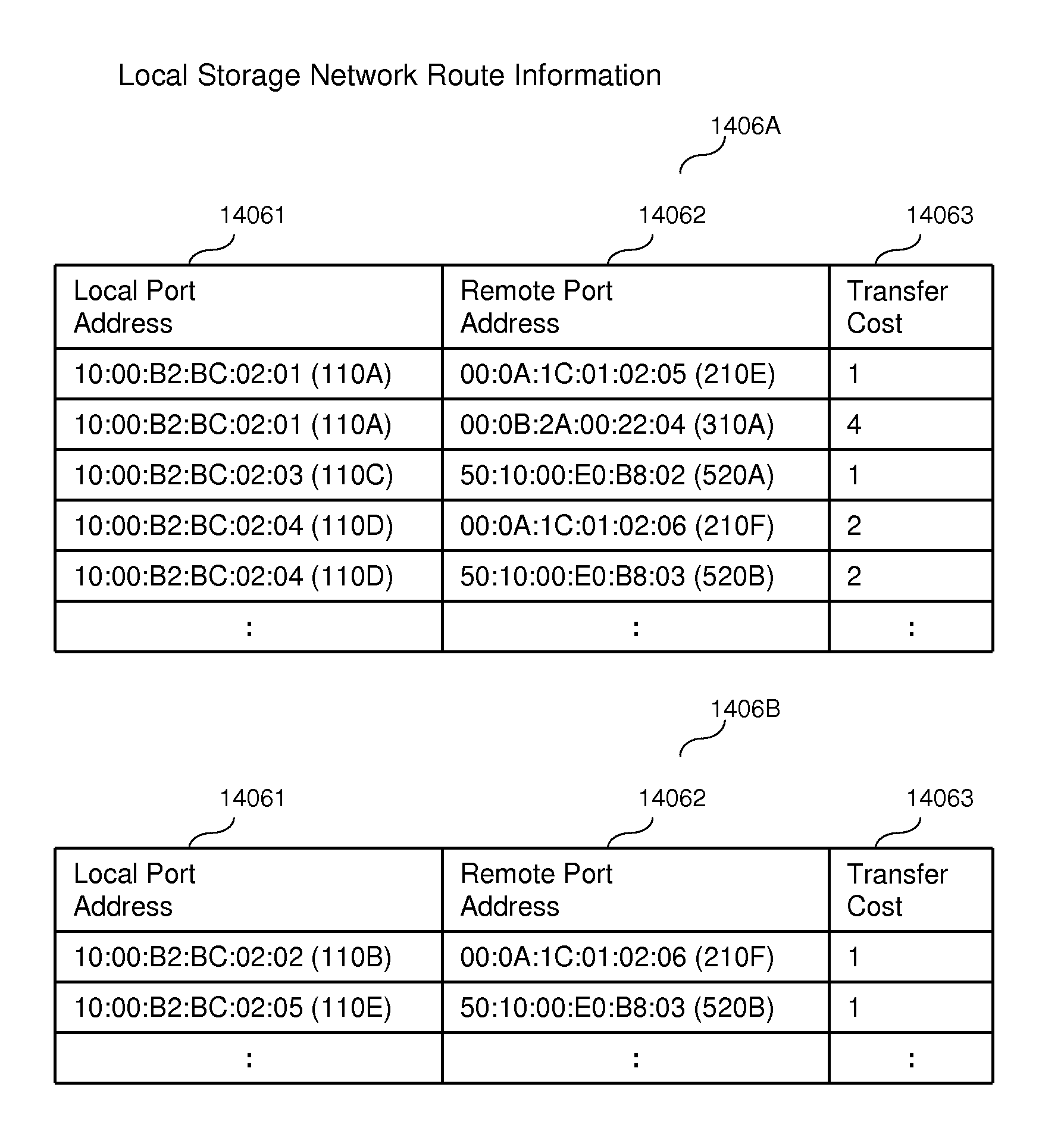 Multipath switching over multiple storage systems