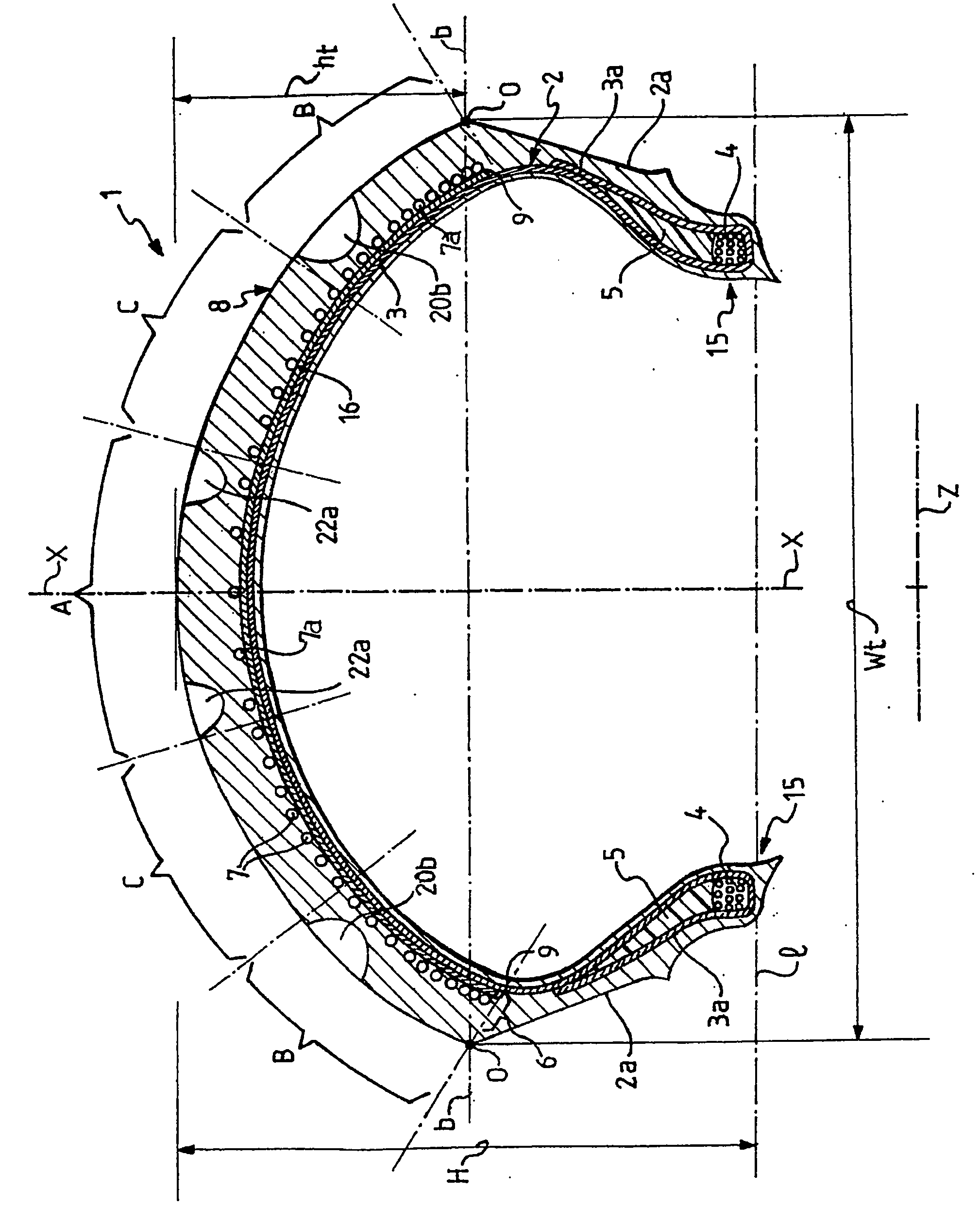 tires for motor vehicles