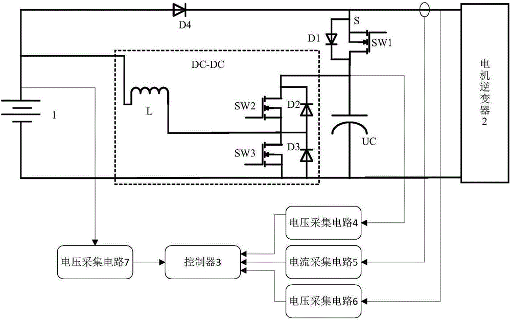 Vehicle-mounted composite power supply system of electric vehicle and control method