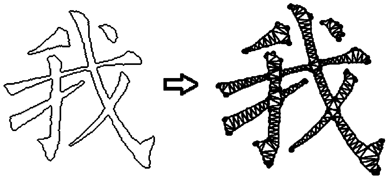 Automatic stroke extraction method for calligraphy single character