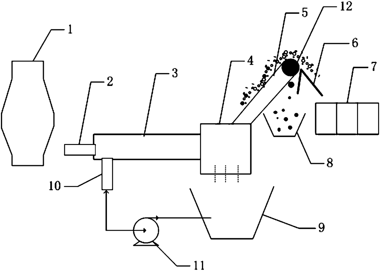 Blast furnace water slag iron removal device