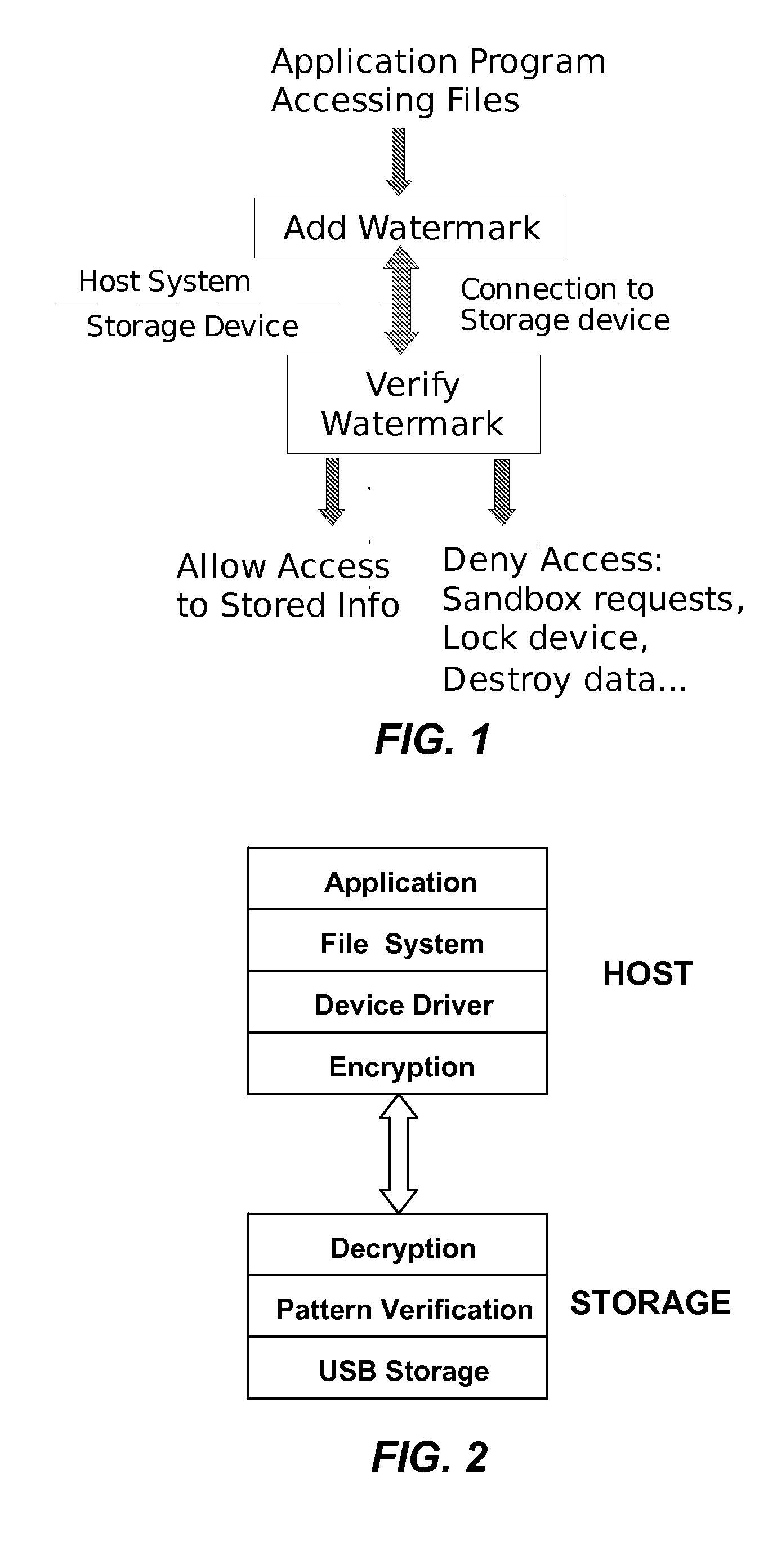 Self-protecting storage device