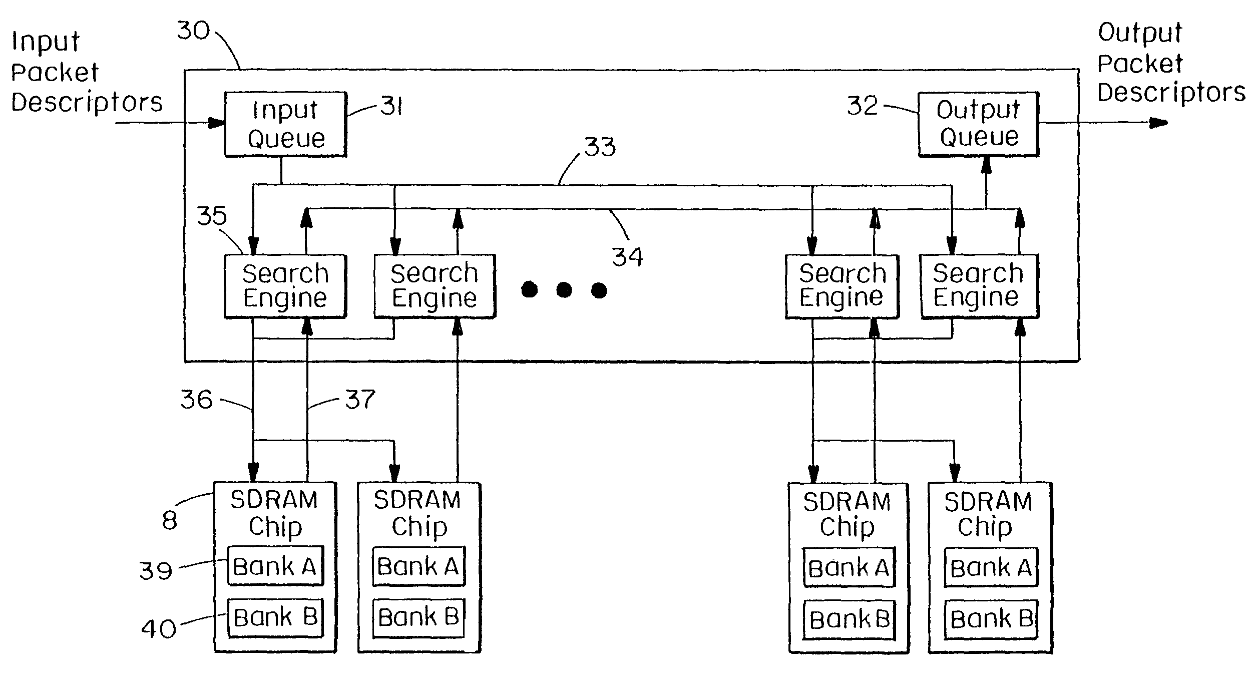 Prefix search method