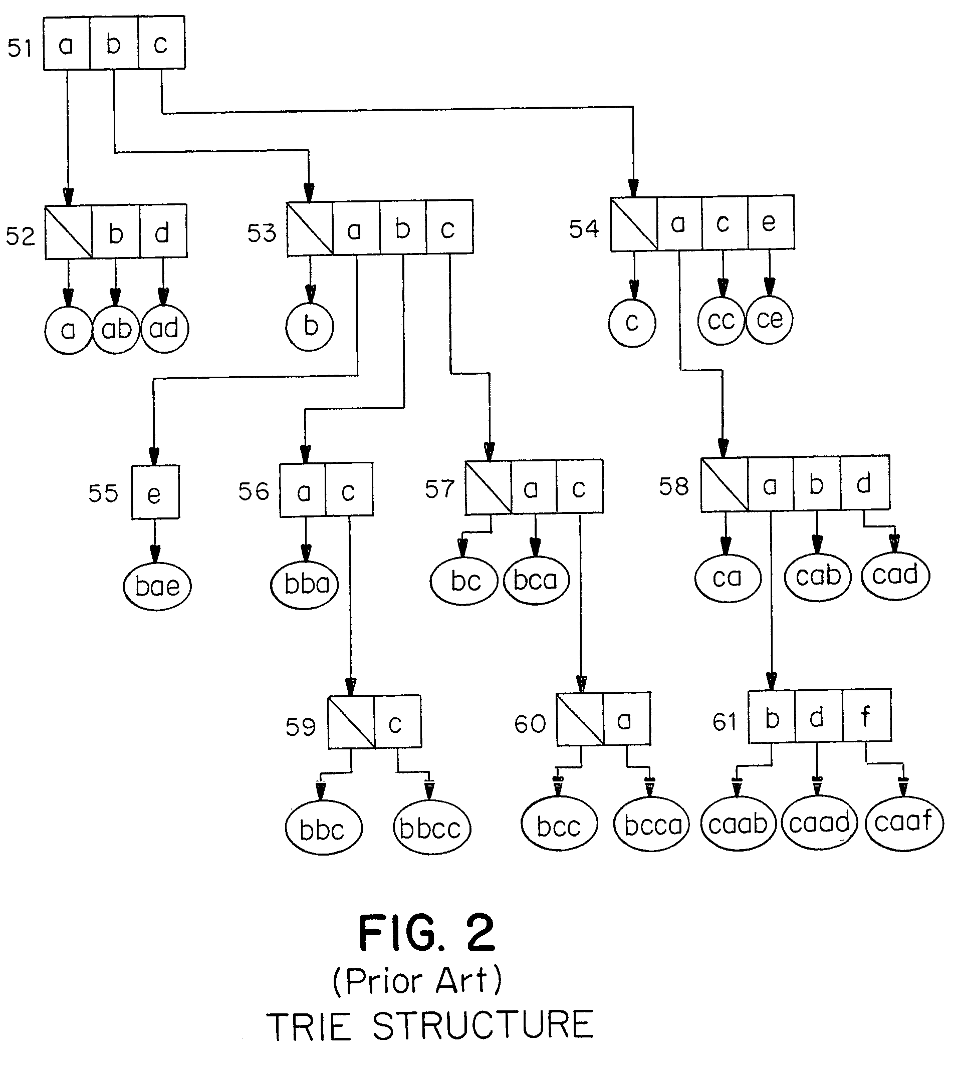 Prefix search method