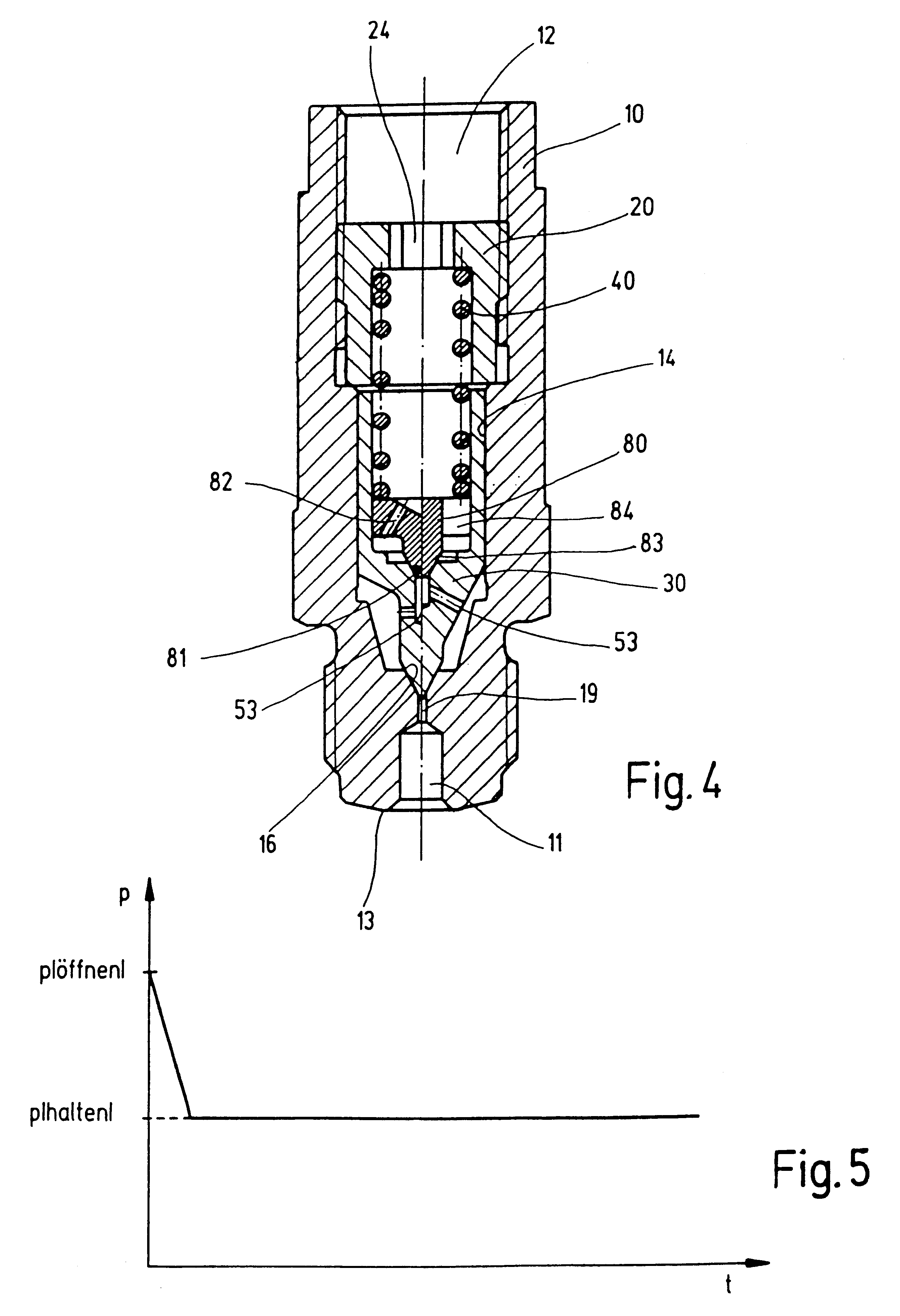 Pressure control valve