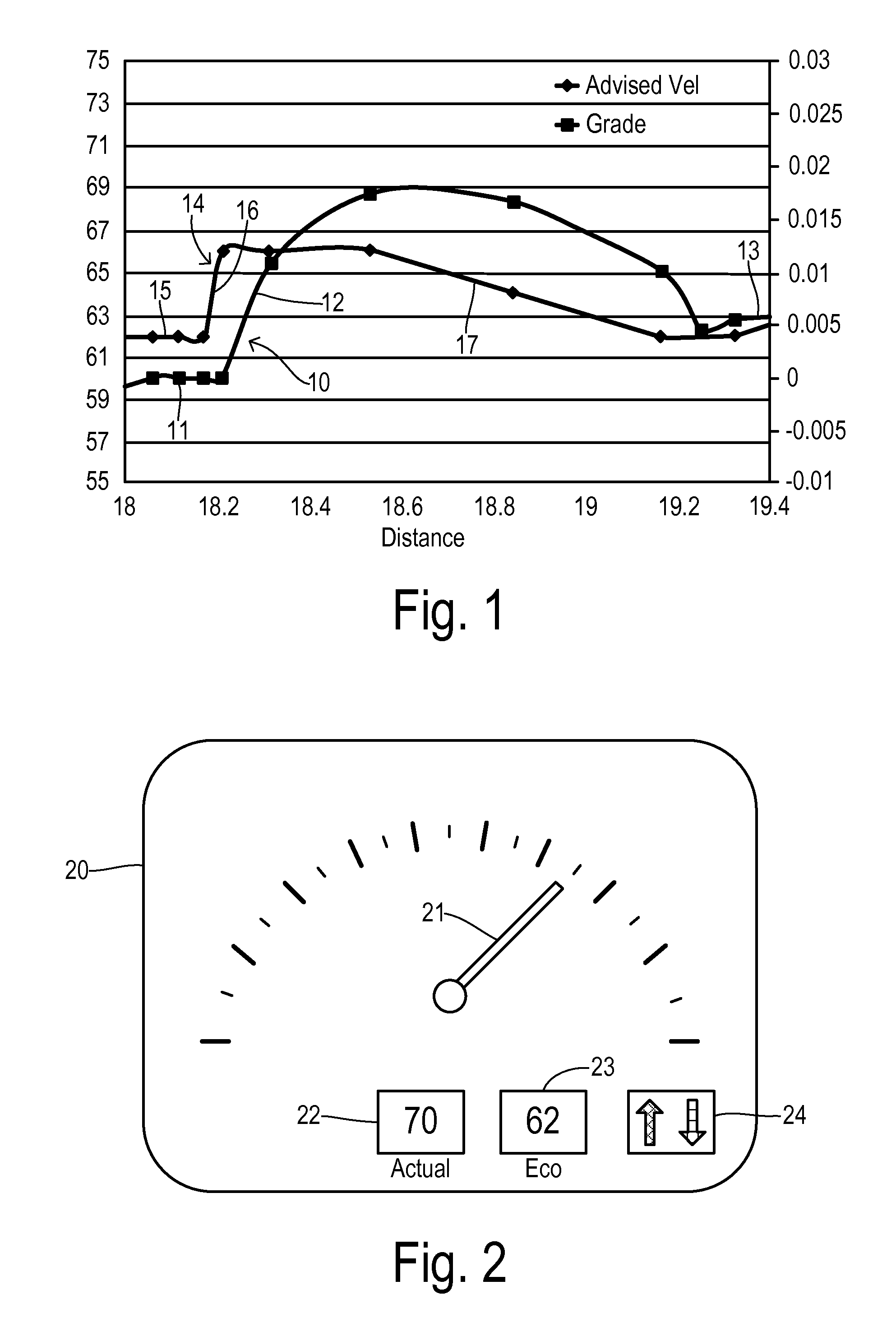 Route navigation with optimal speed profile