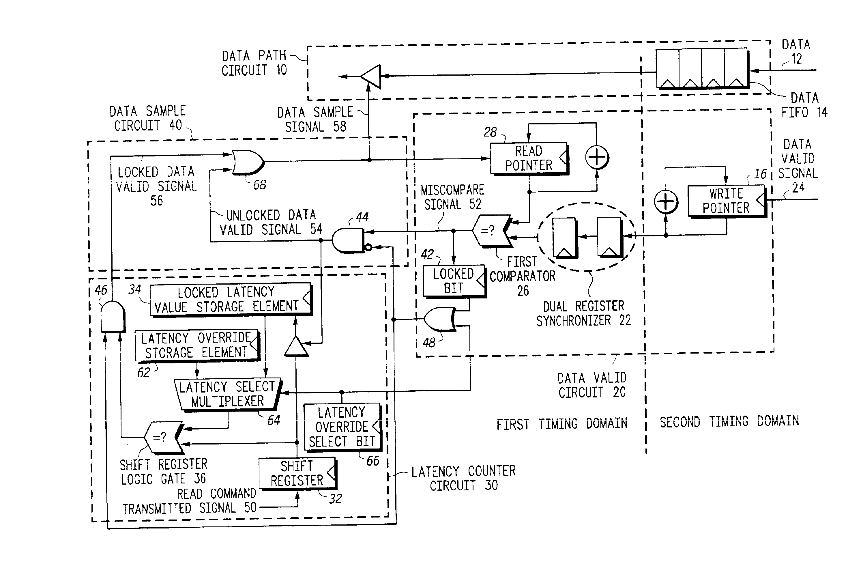 Automatic READ latency calculation without software intervention for a source-synchronous interface