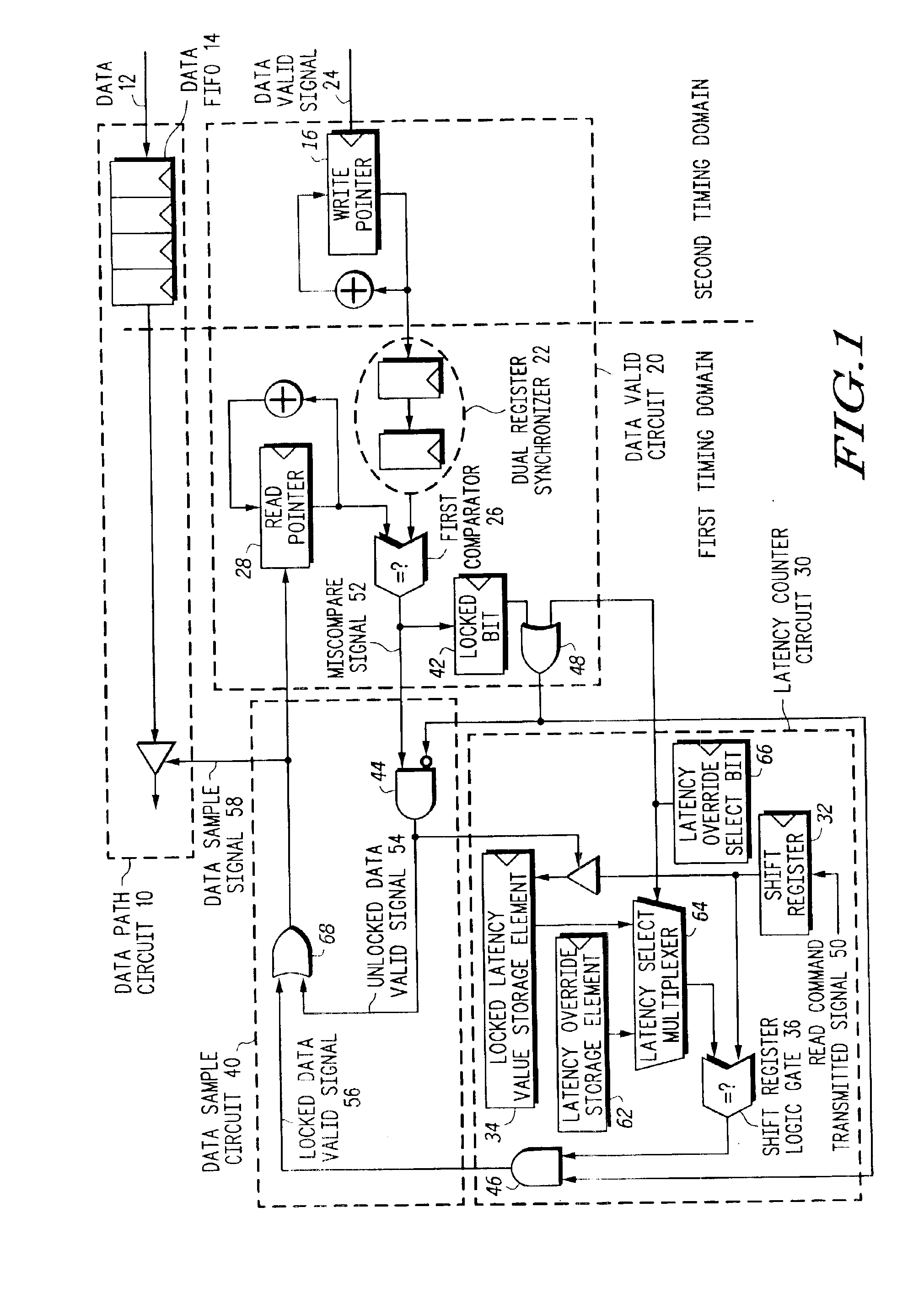 Automatic READ latency calculation without software intervention for a source-synchronous interface