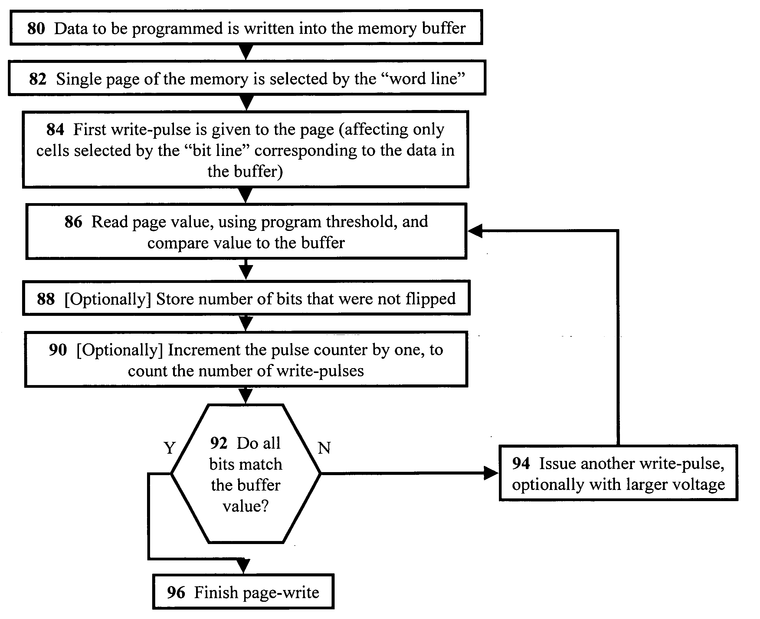 Method for estimating and reporting the life expectancy of flash-disk memory