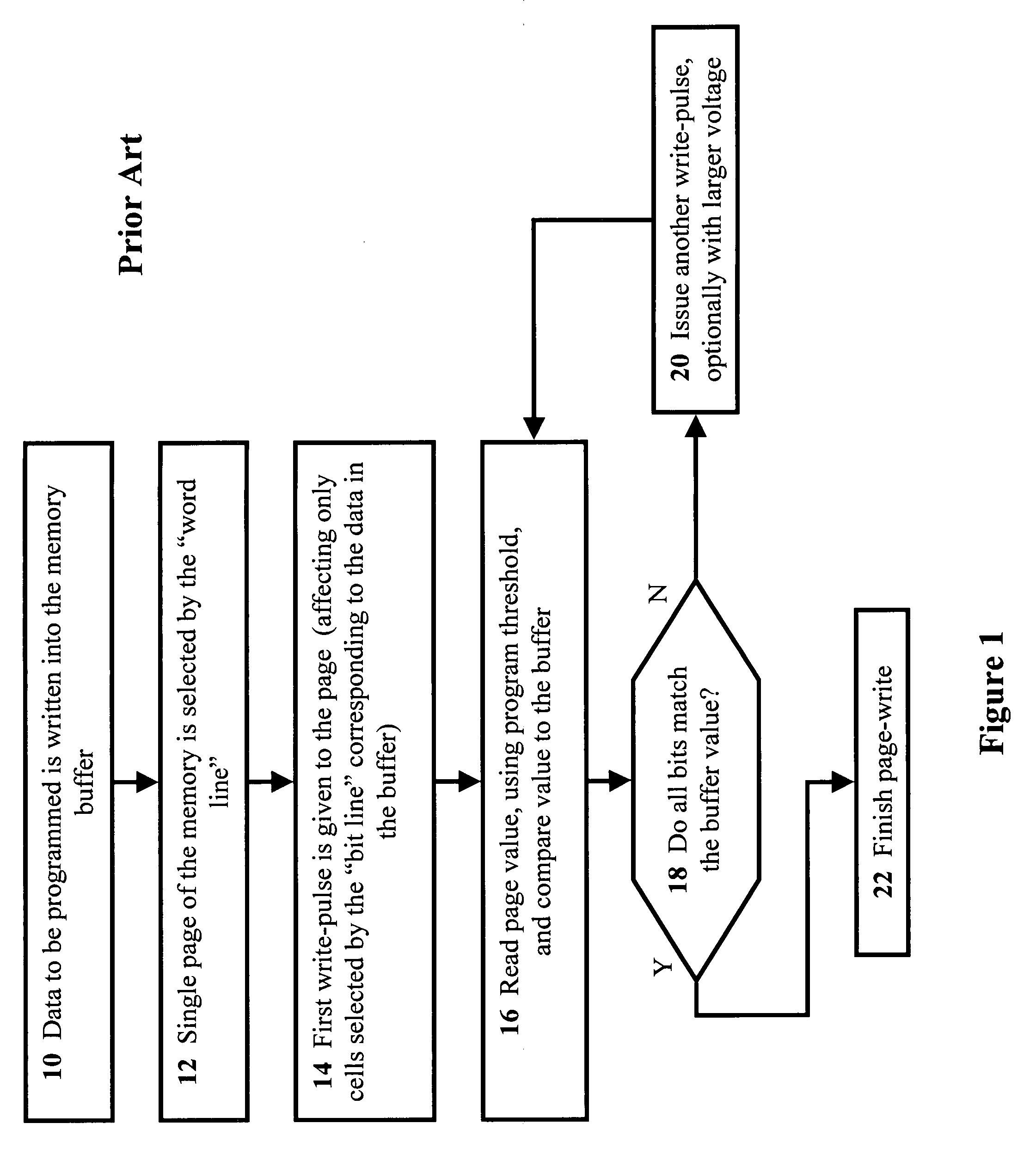 Method for estimating and reporting the life expectancy of flash-disk memory