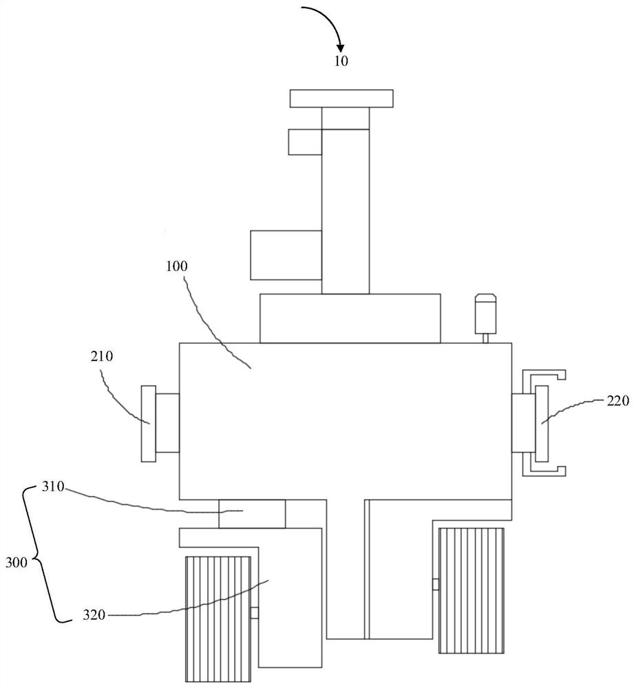 A kind of obstacle clearing device and obstacle clearing robot