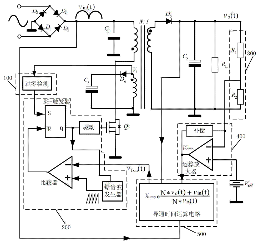 Control method and device for unit power factor flyback converter in critical continuous mode