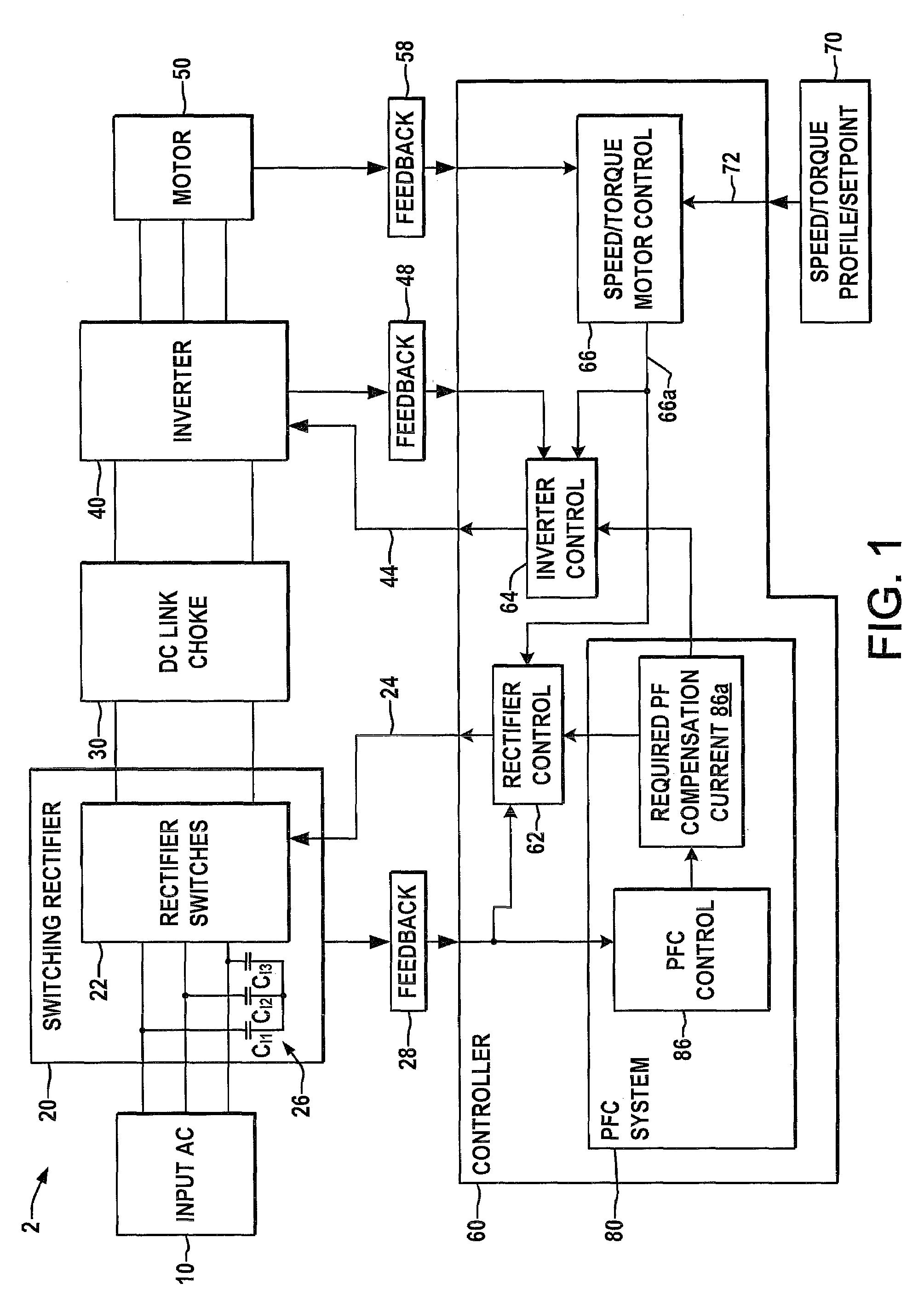 Systems and methods for improved motor drive power factor control