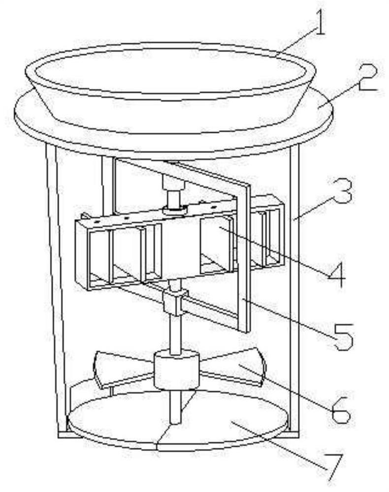 A concrete mixing device