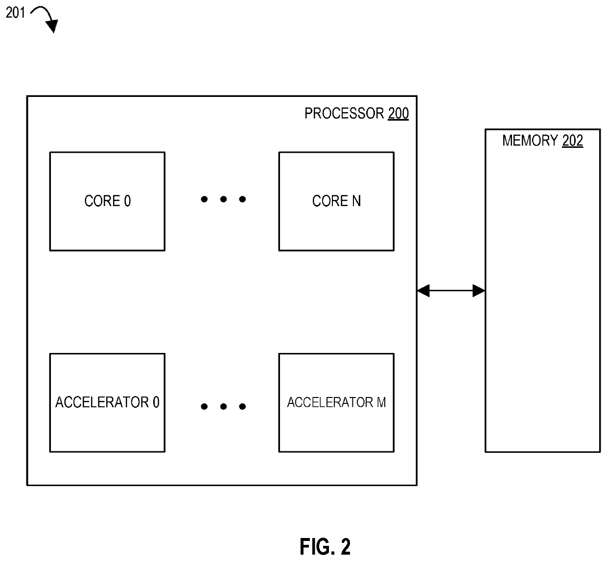 Apparatuses, methods, and systems for swizzle operations in a configurable spatial accelerator