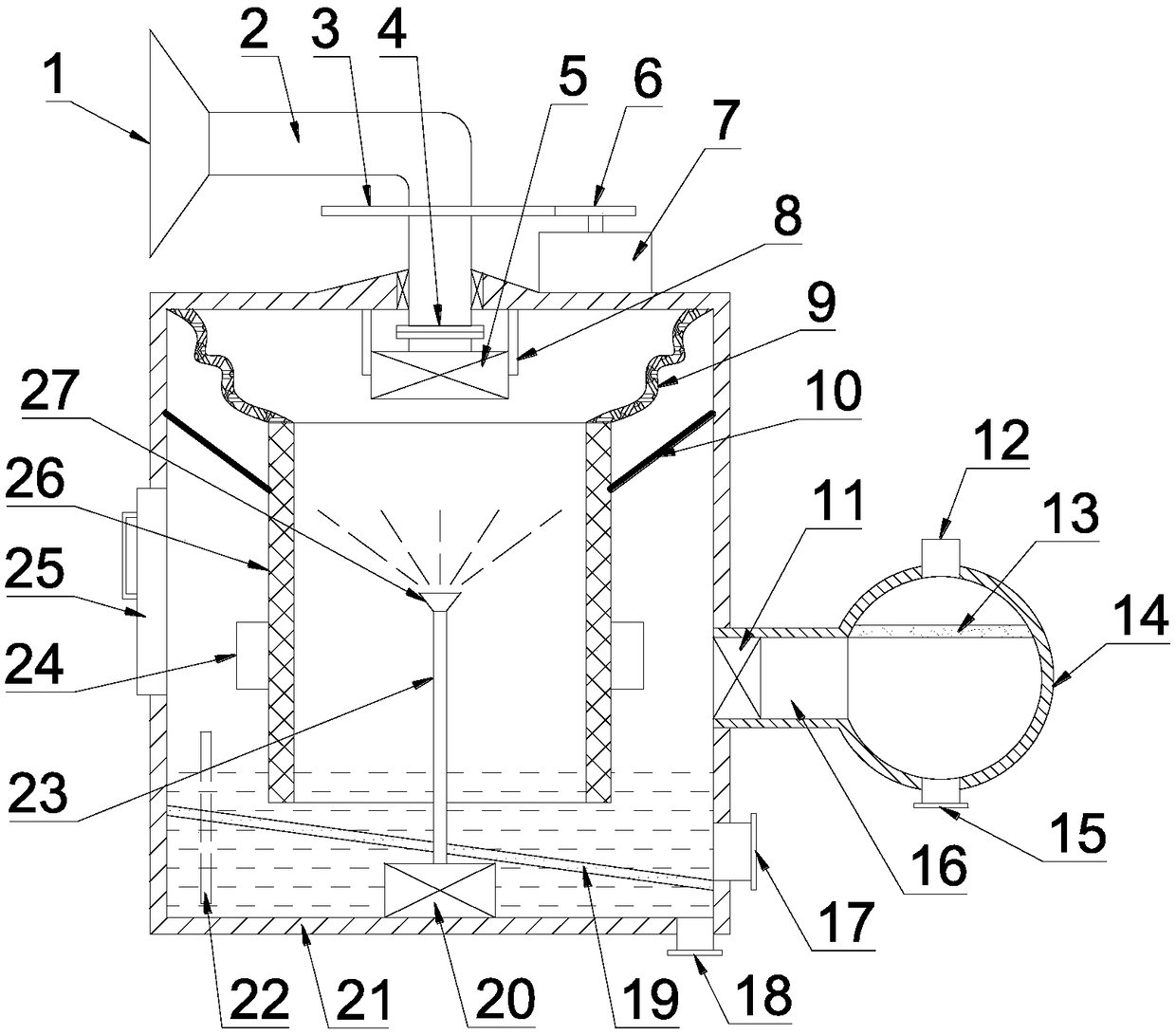 Environment-friendly dust removal device for producing and processing coating