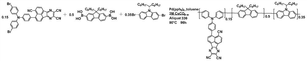 Thermally activated delayed fluorescent polymer and application thereof