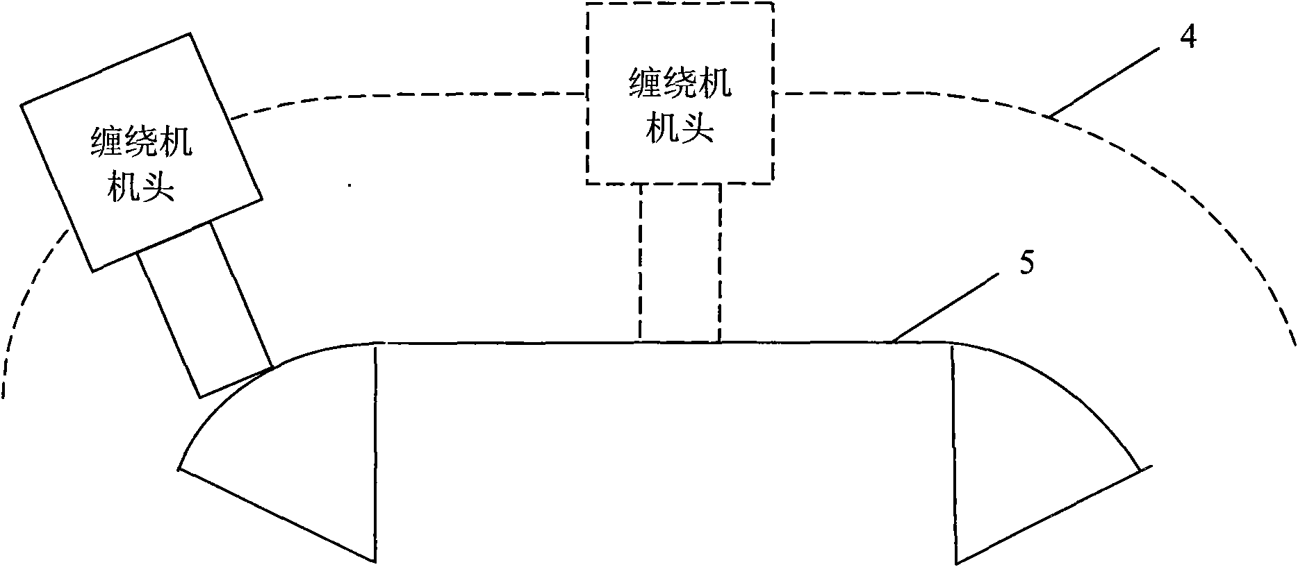 Controlling method for wrapping surface of tire