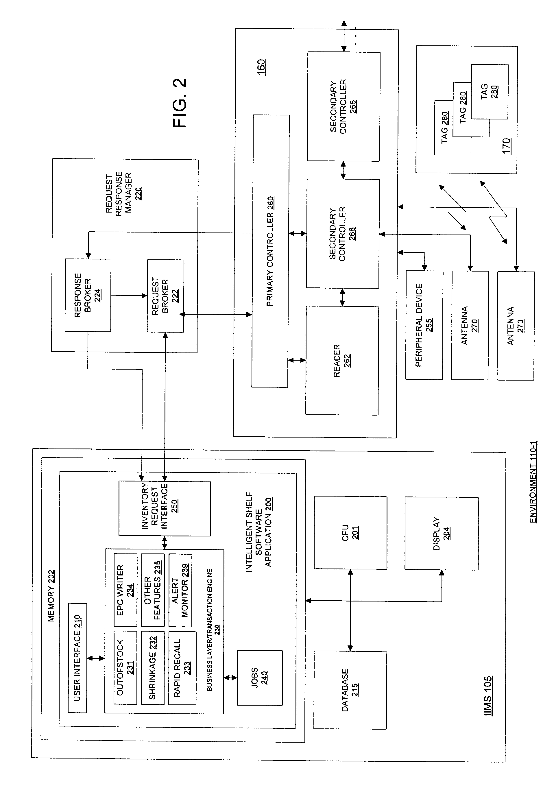 Inventory management system