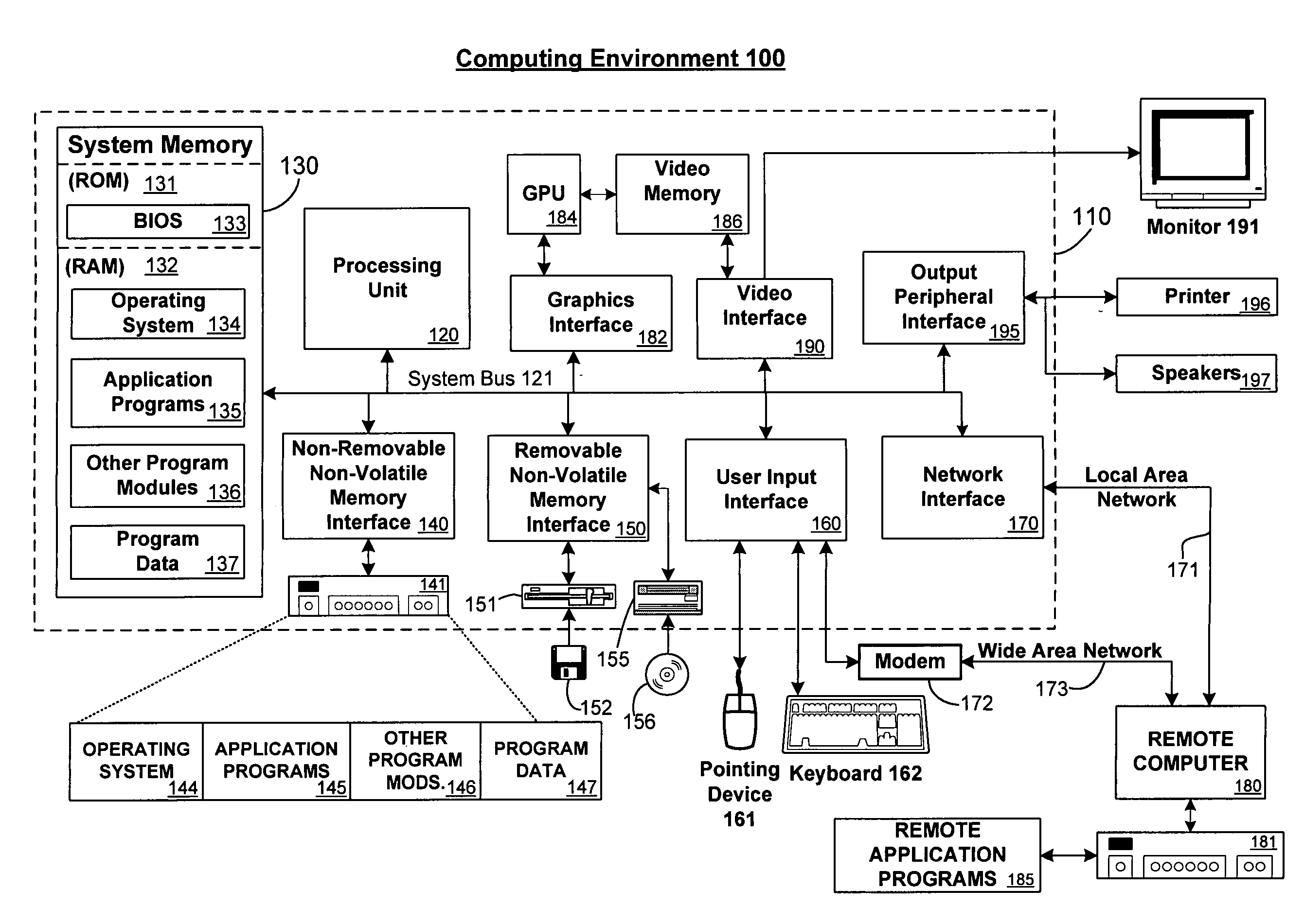 Systems and methods for discovery of data that needs improving or authored using user search results diagnostics