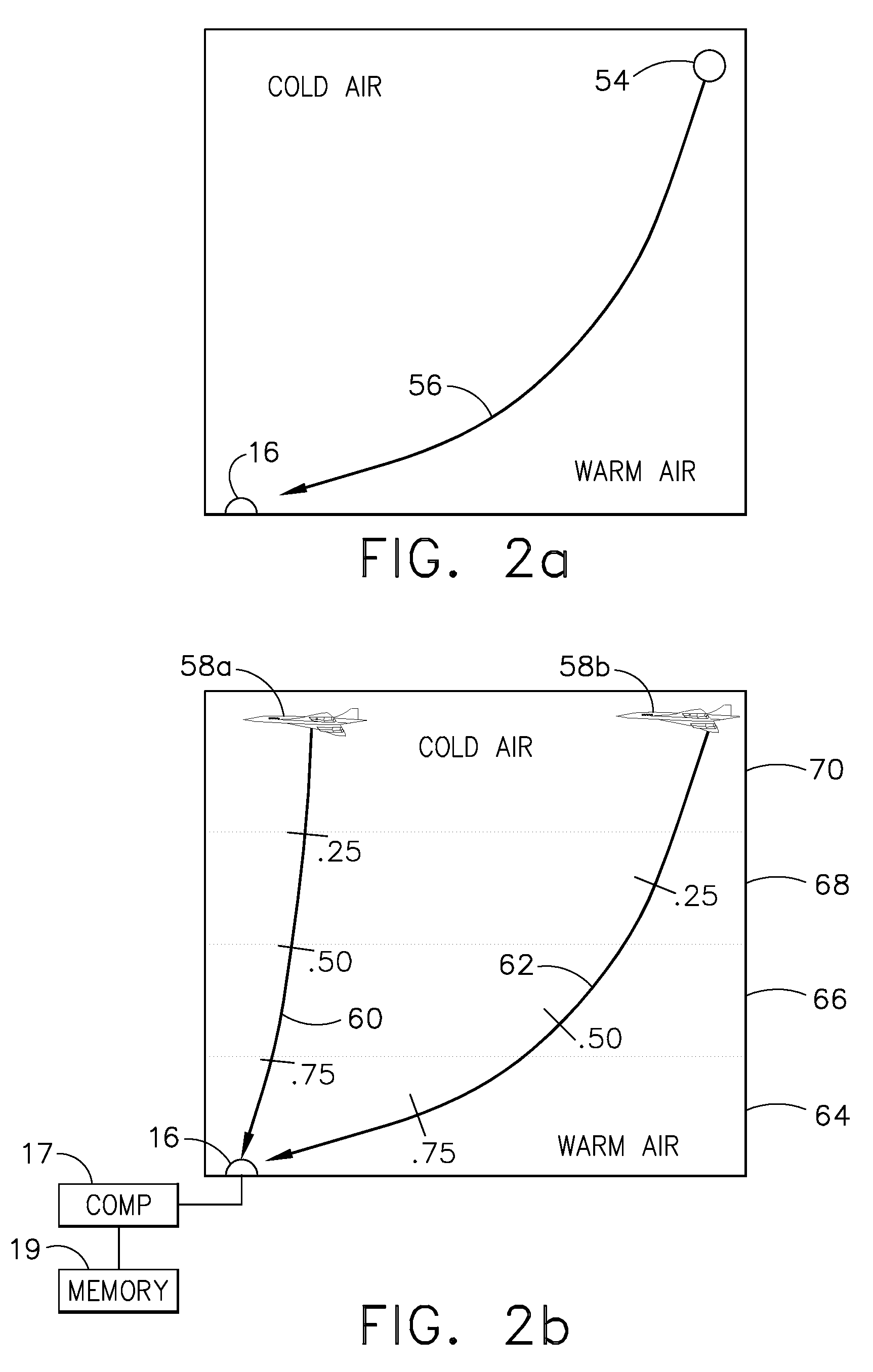 Accoustic profiler for wind, temperature, and turbulence