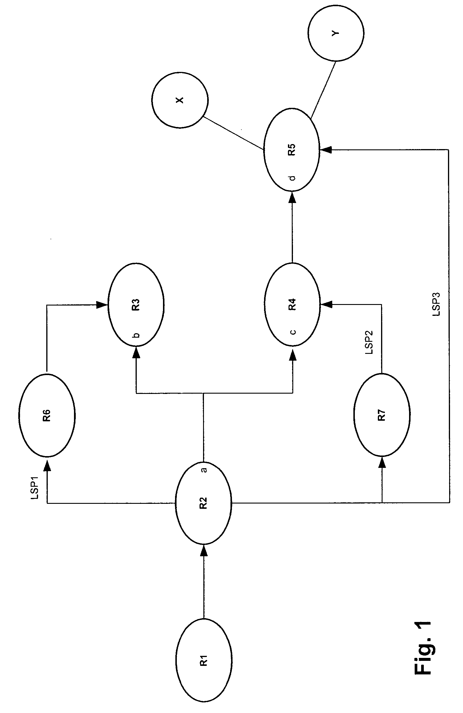 Nexthop fast rerouter for IP and MPLS