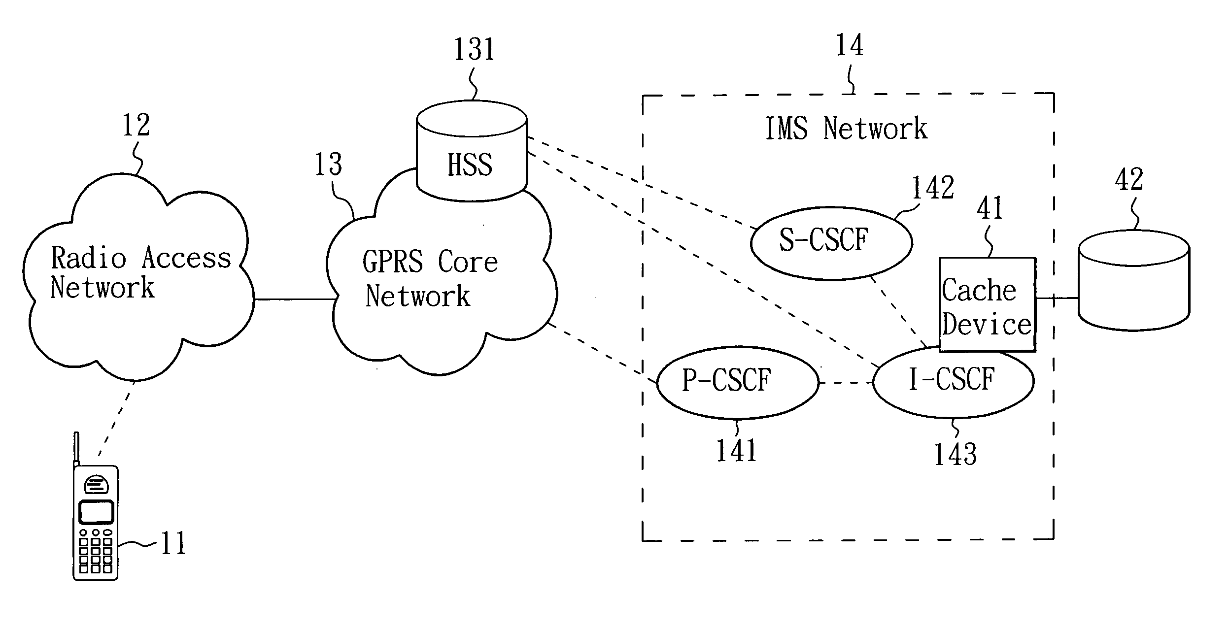 System and method for accelerating call setup by caching