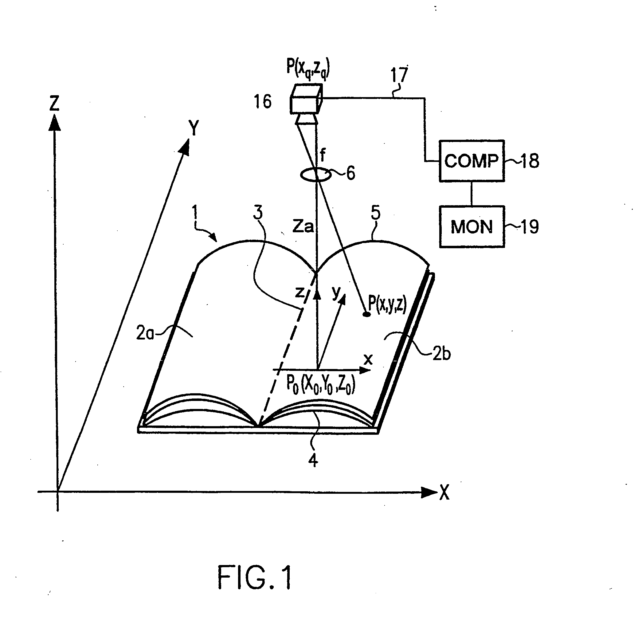 Method and device for the correction of a scanned image