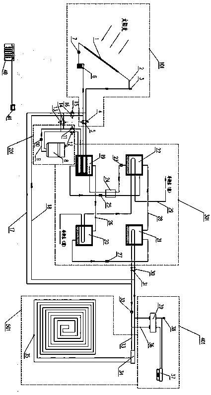 Solar-energy-combined cold and warm dual power supply system and control method thereof