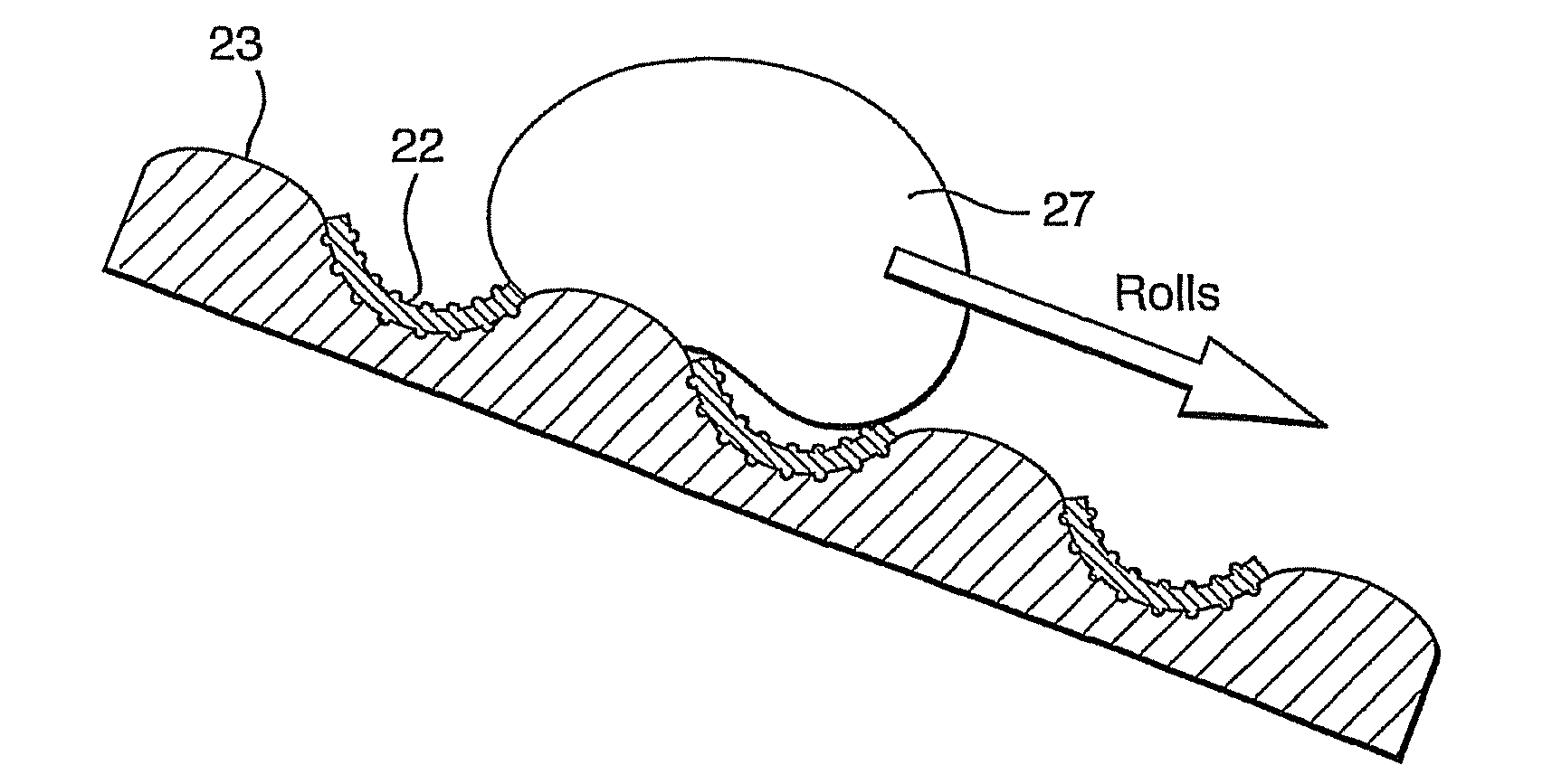 Surface for promoting droplet formation