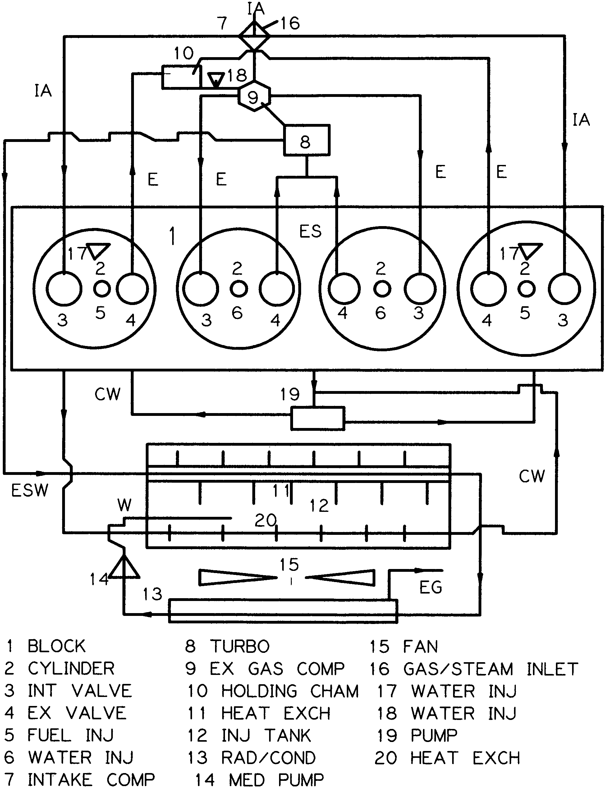 Turbocharged internal combustion/steam hybrid engine