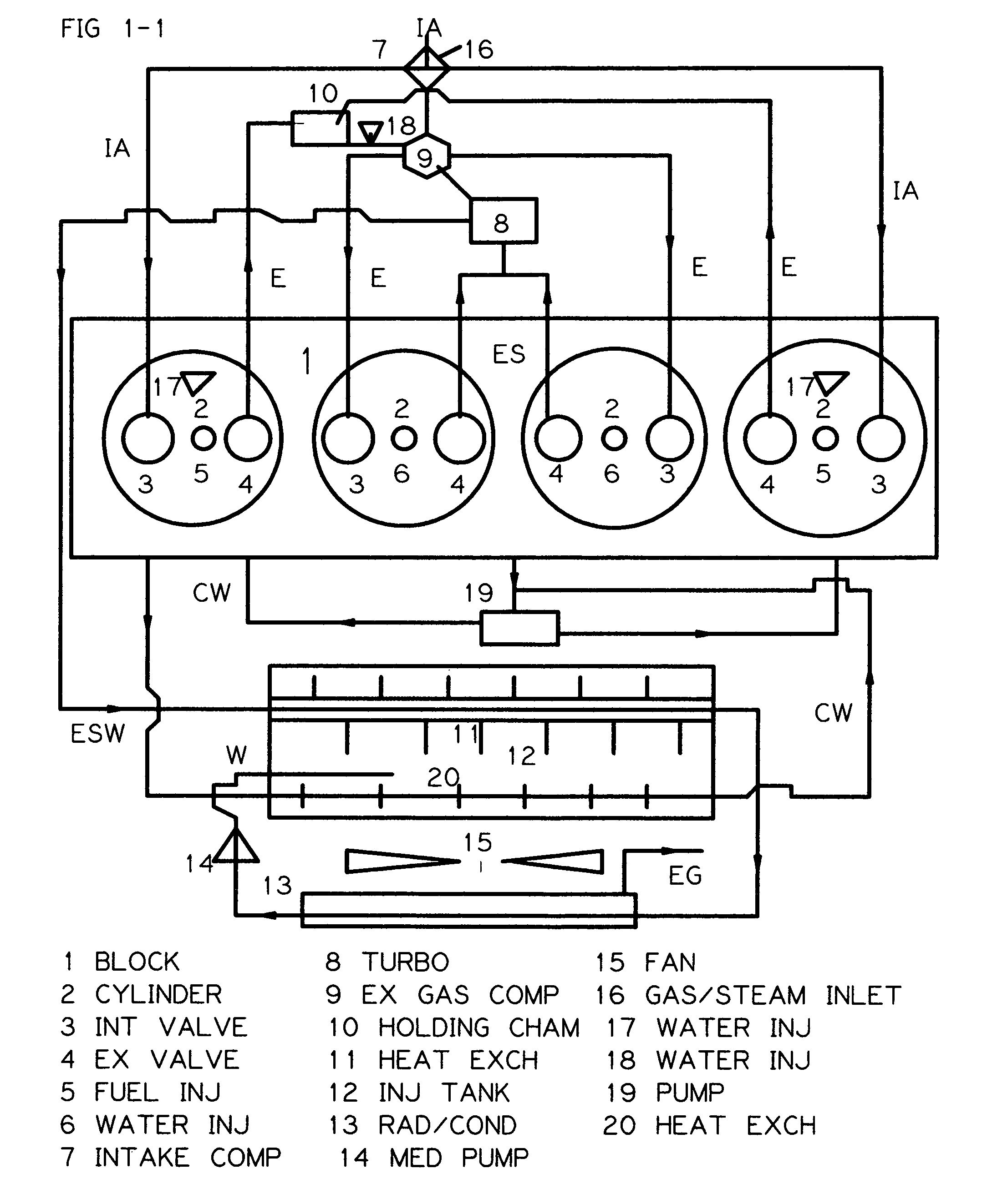 Turbocharged internal combustion/steam hybrid engine