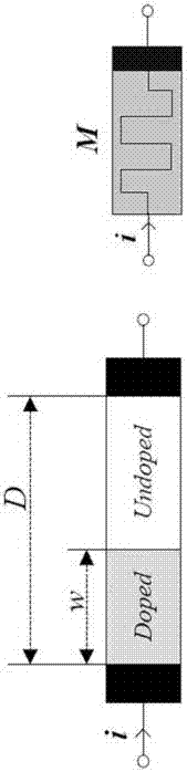 Equivalent analog circuit of HP memristor model