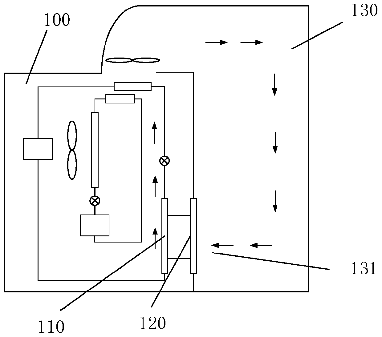 Heat pump drying equipment, and dehumidifying control method and dehumidifying control device thereof