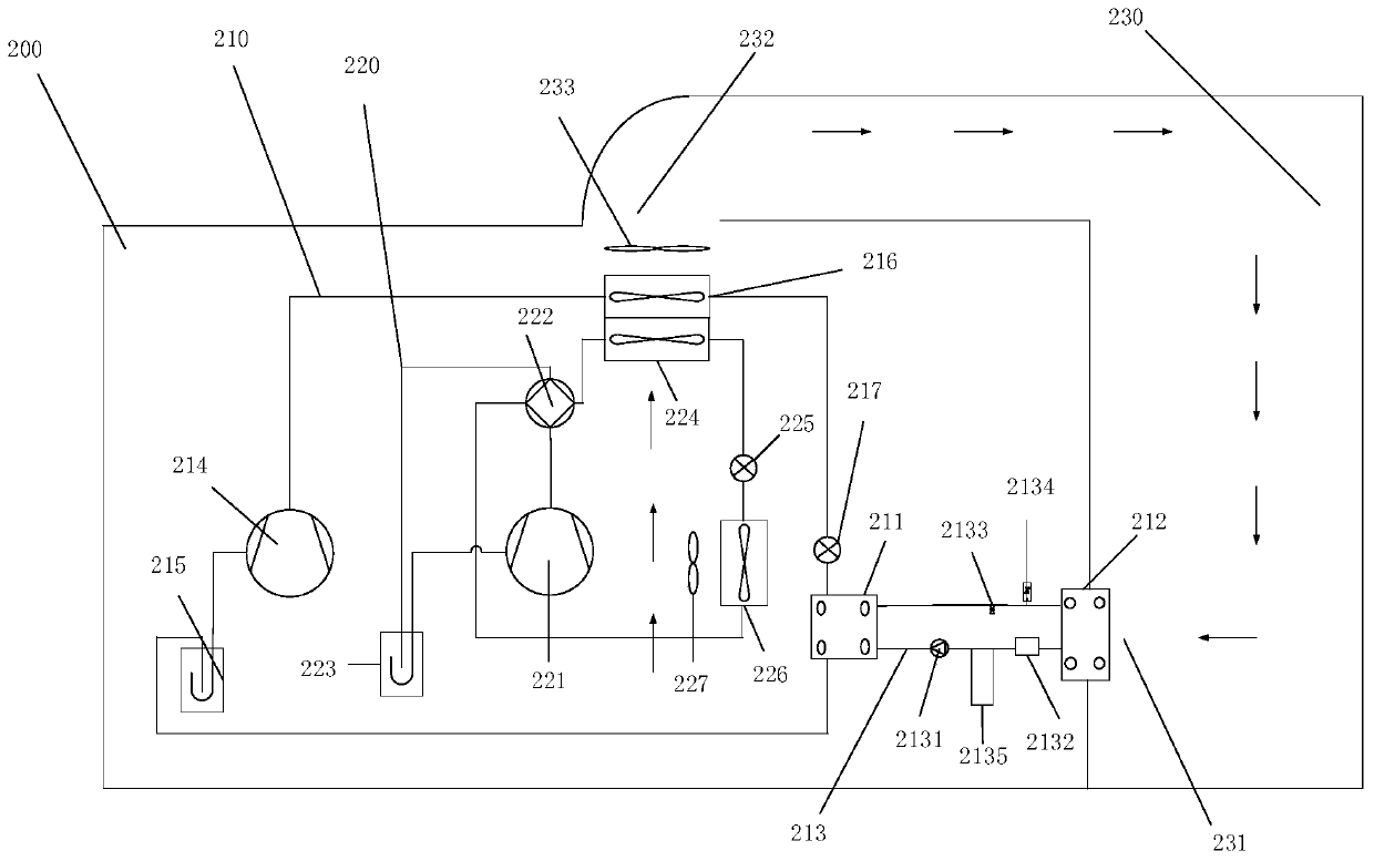 Heat pump drying equipment, and dehumidifying control method and dehumidifying control device thereof