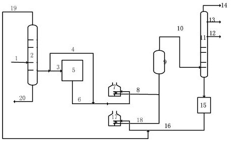 Combined process for producing high-end graphite material