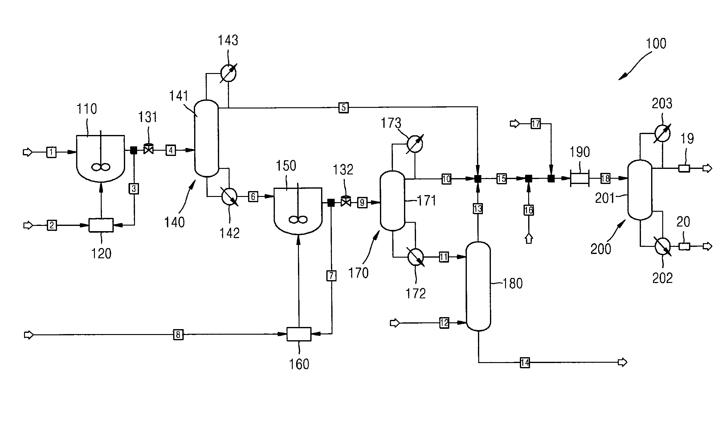 Method for preparing chlorohydrins composition and method for preparing epichlorohydrin using chlorohydrins composition prepared thereby