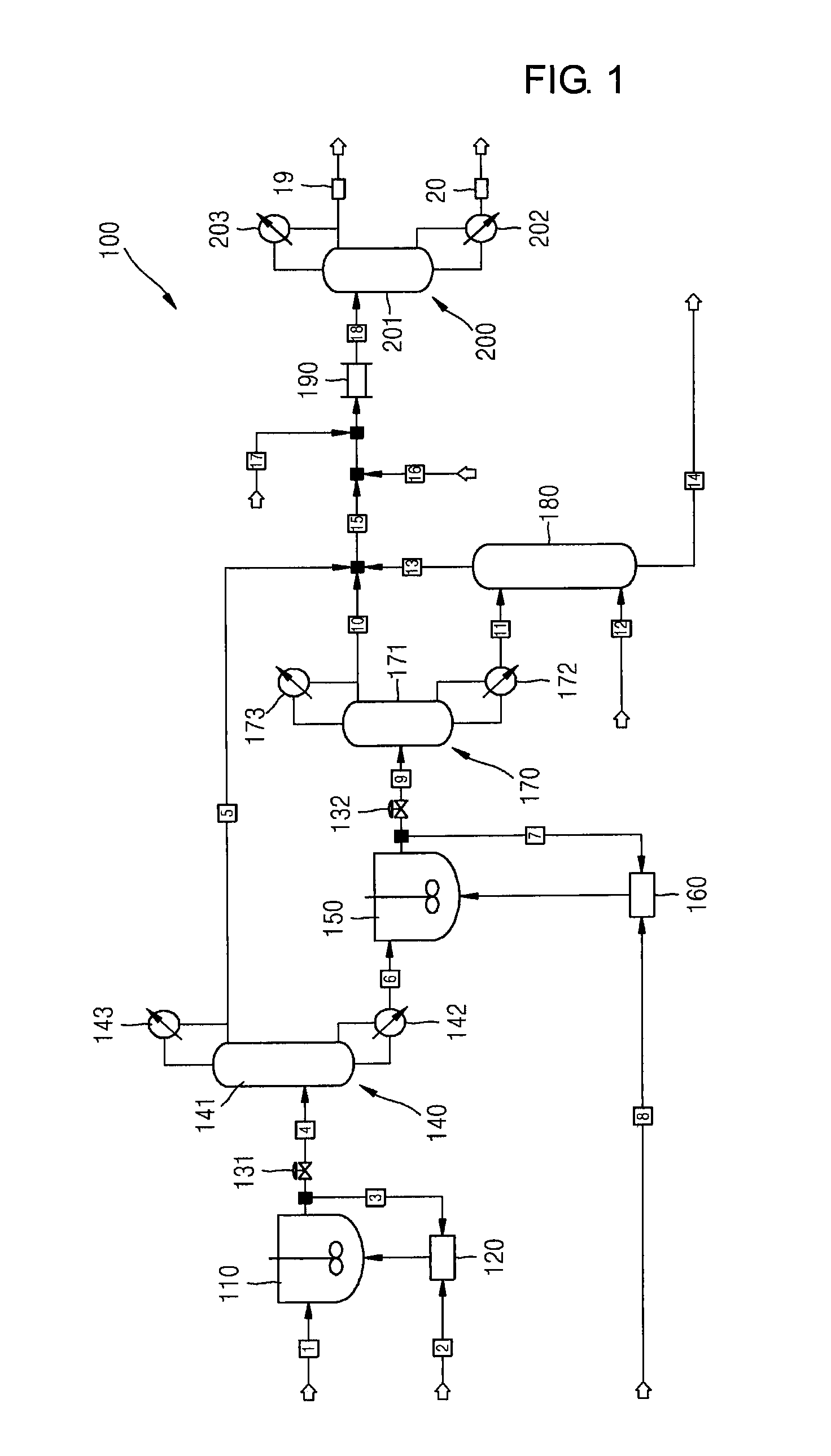 Method for preparing chlorohydrins composition and method for preparing epichlorohydrin using chlorohydrins composition prepared thereby