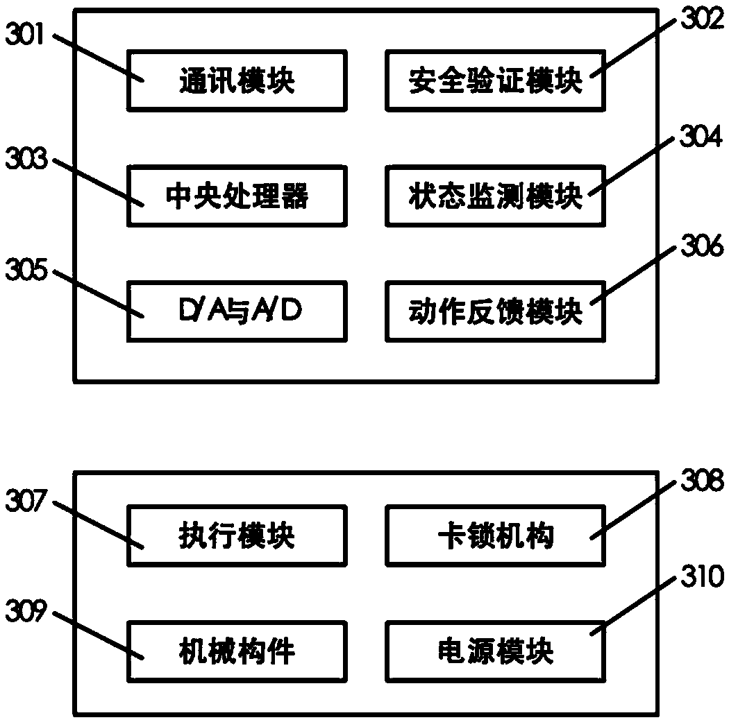 A parking space management method and device