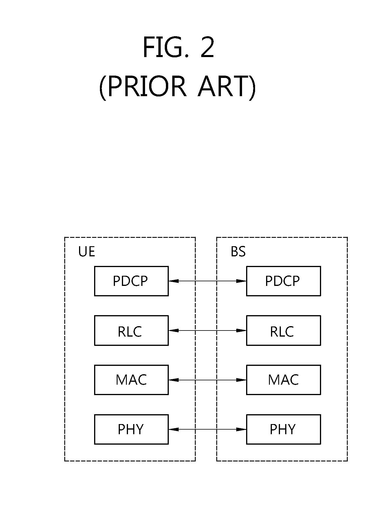 Apparatus and method of reporting measurement result in wireless communication system