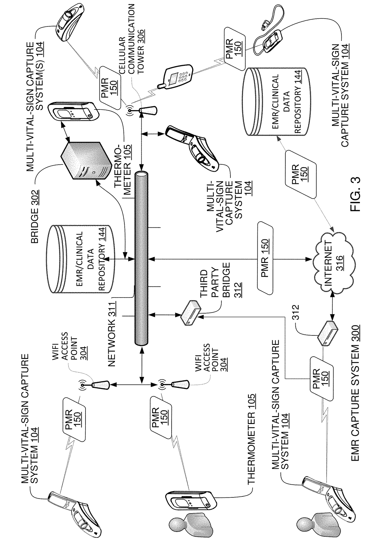 Multi-Vital Sign Detector in an Electronic Medical Records System