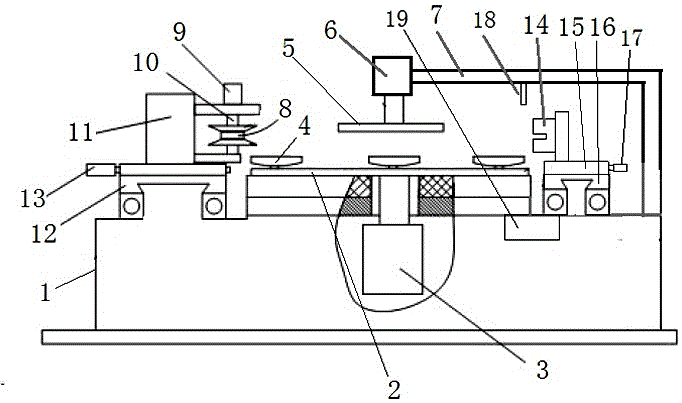 Glass edge grinding machine