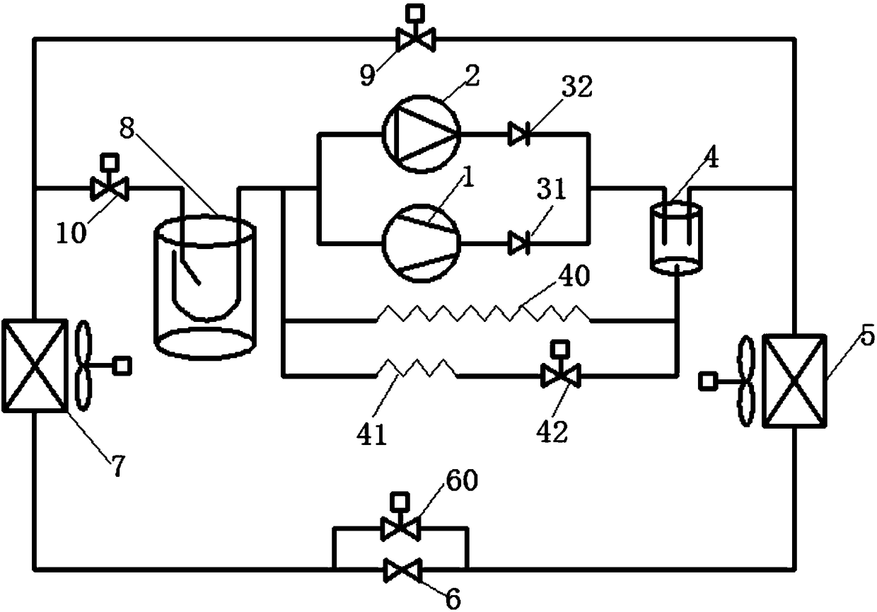 Control method of multimode machine room air conditioning system