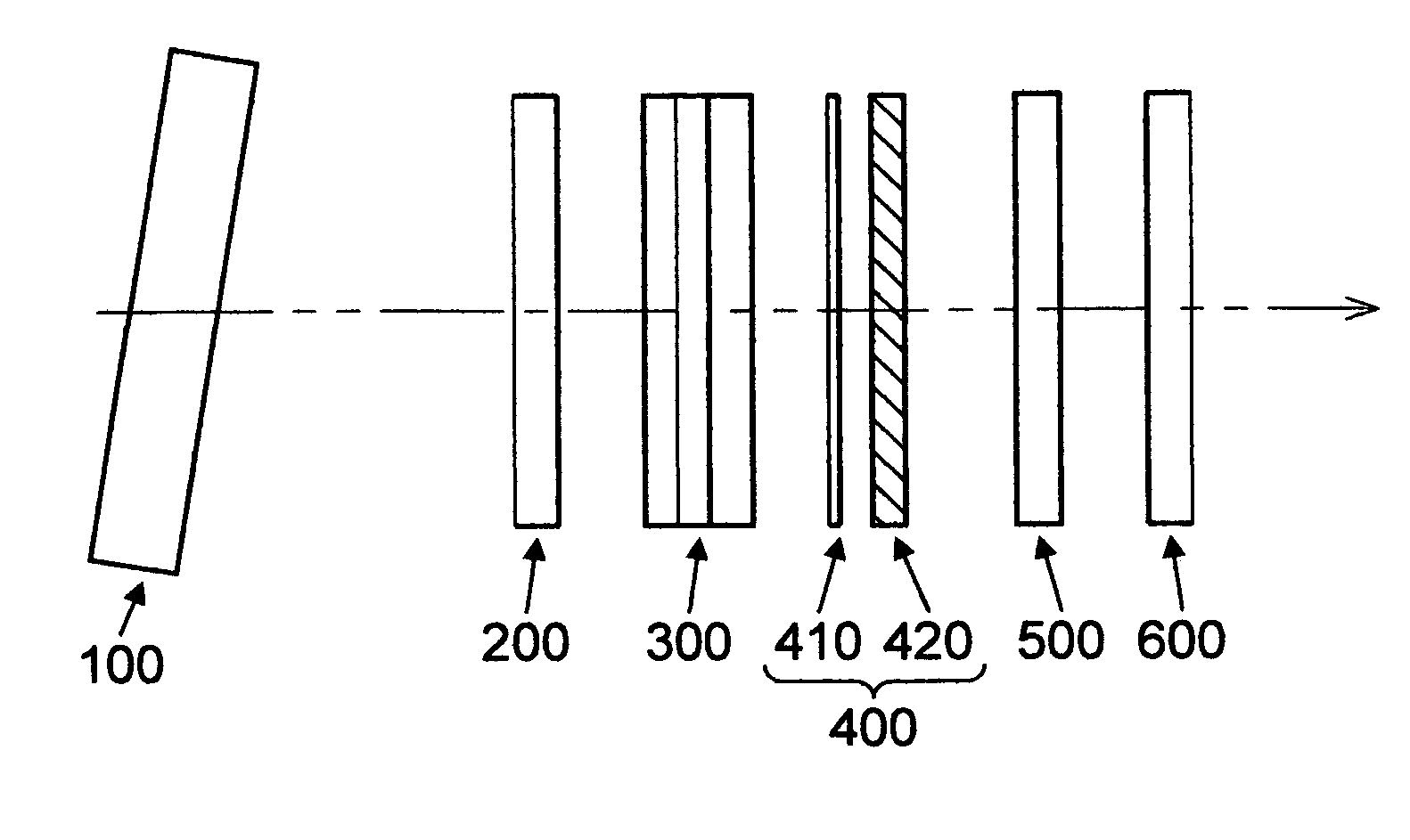 Narrow bandpass filter assemblies for solar telescopes