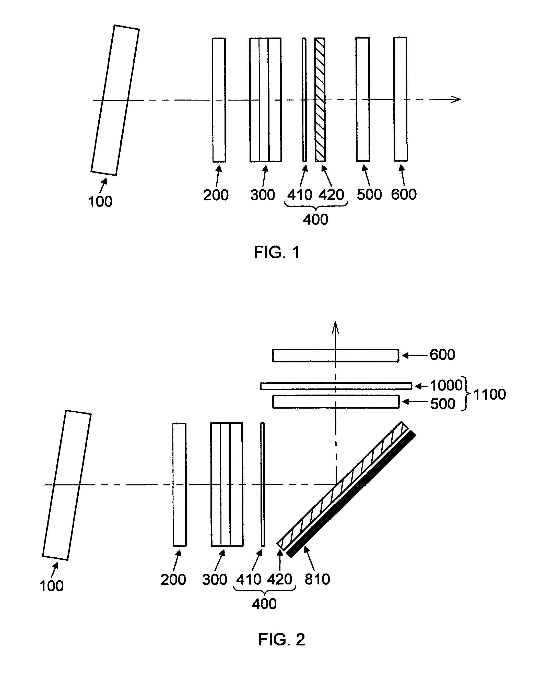 Narrow bandpass filter assemblies for solar telescopes