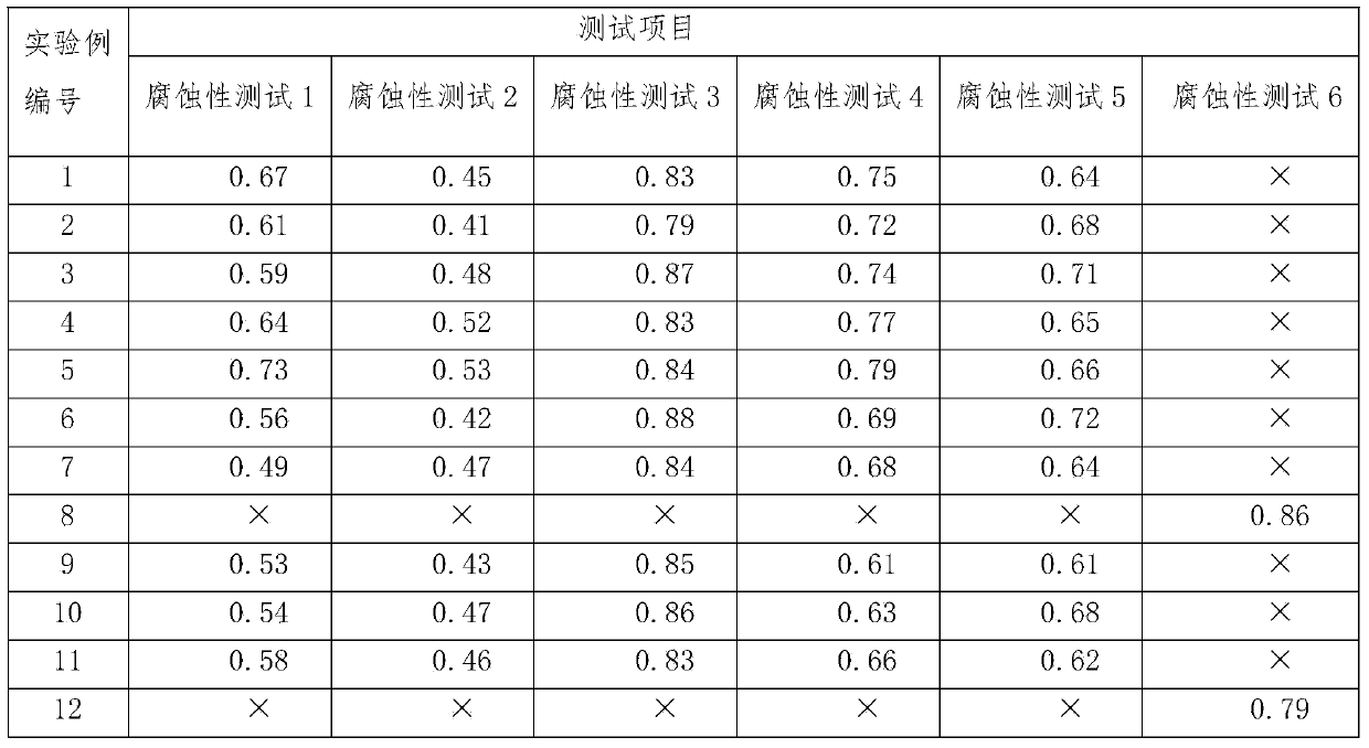 Powder sintered porous filter alloy, preparation method thereof and pre-compression molded body