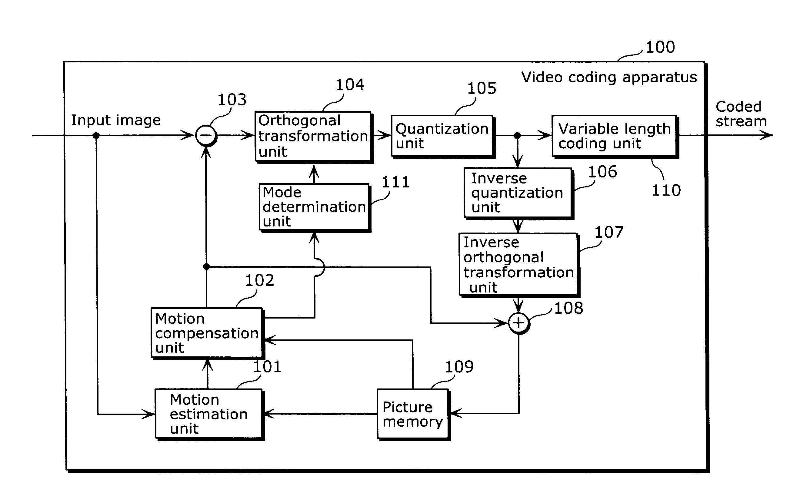 Motion Image Encoding Method and Motion Image Decoding Method